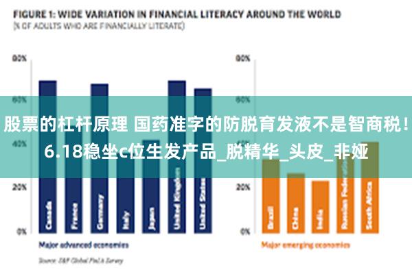股票的杠杆原理 国药准字的防脱育发液不是智商税！6.18稳坐c位生发产品_脱精华_头皮_非娅